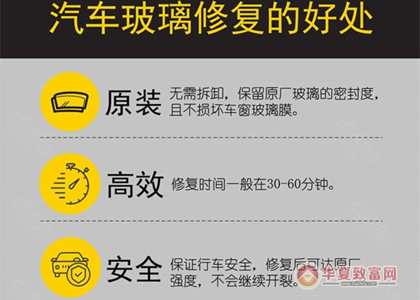 中捷通汽车修复加盟